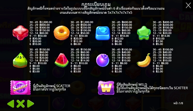 Candy Corner ค่ายเกม Pragmatic Play จากทาง slotxo 678