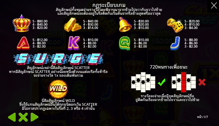 Cash Surge ค่ายเกม Pragmatic Play จากทาง xo สล็อต