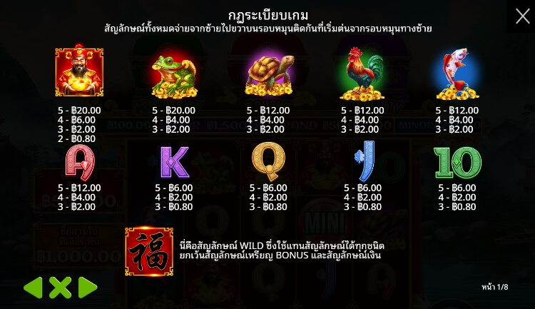 Chests of Cai Shen ค่ายเกม Pragmatic Play จากทาง slotxo 888