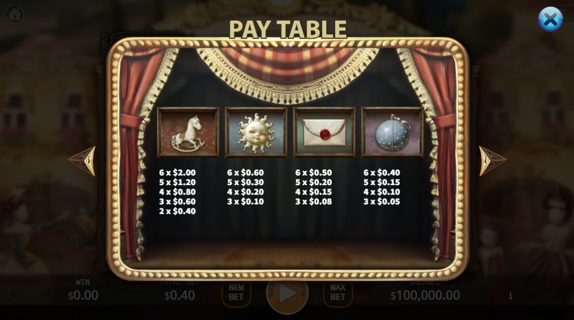 Doll Theater Fusion Reels สล็อต เว็บตรง KA Gaming slotxo789