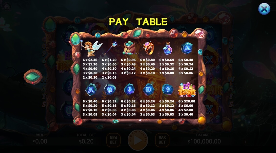 Elf Treasure Lock 2 Spin สล็อต เว็บตรง KA Gaming slotxoth