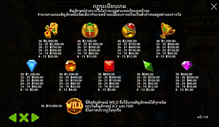 Escape the Pyramid – Fire & Ice ค่ายเกม Pragmatic Play จากทาง slotxo mobile