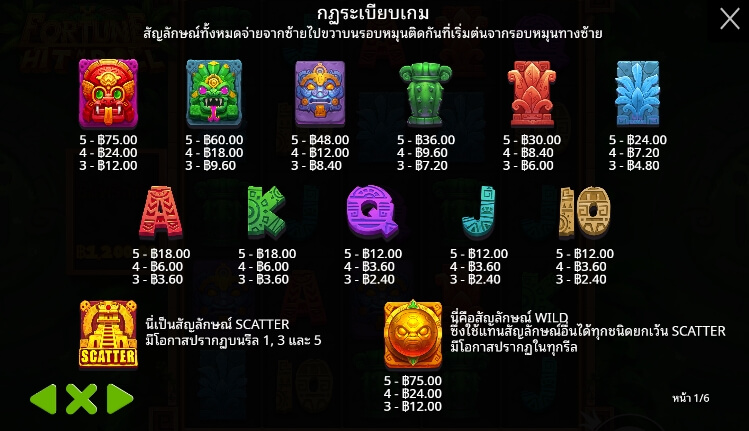 Fortune Hit’n Roll ค่ายเกม Pragmatic Play จากทาง slotxo 888