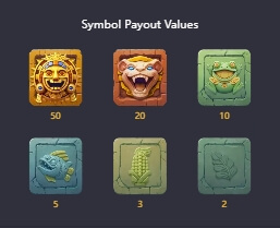 Incan Wonders เว็บ Slotxo ค่าย Slot1234 PG