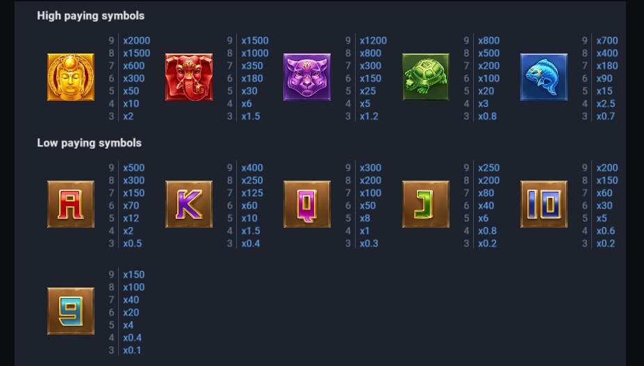 Jhana of God Scratch เกมสล็อต ค่าย EVOPLAY slotxo 678