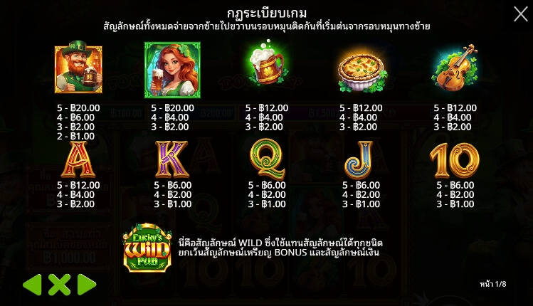 Lucky’s Wild Pub ค่ายเกม Pragmatic Play จากทาง slotxo 24 hr