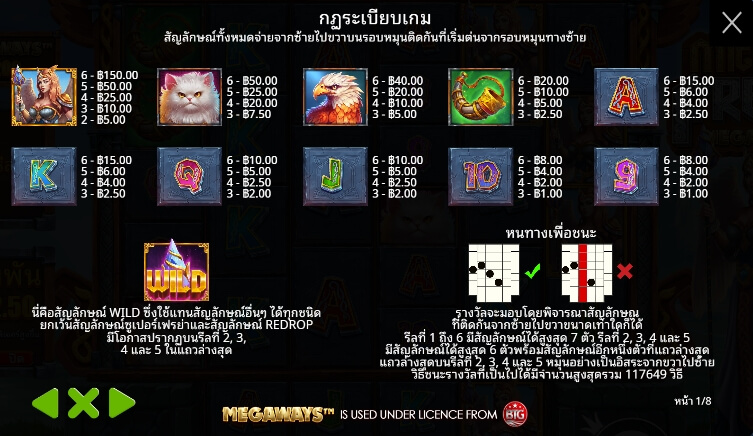 Might of Freya Megaways ค่ายเกม Pragmatic Play จากทาง xo slot z