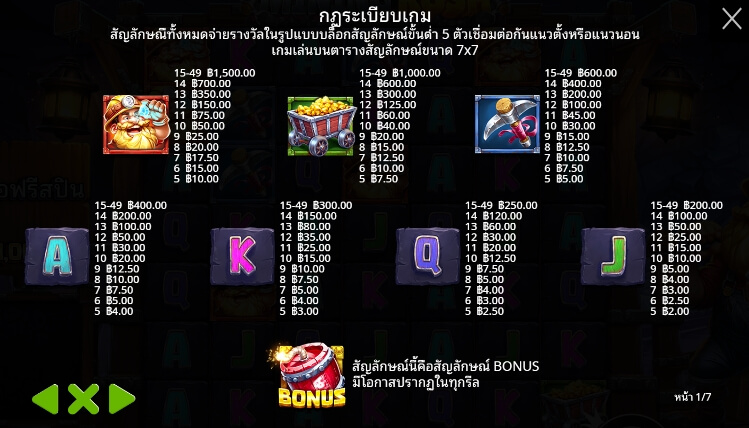 Mining Rush ค่ายเกม Pragmatic Play จากทาง สล็อต XO เว็บตรง