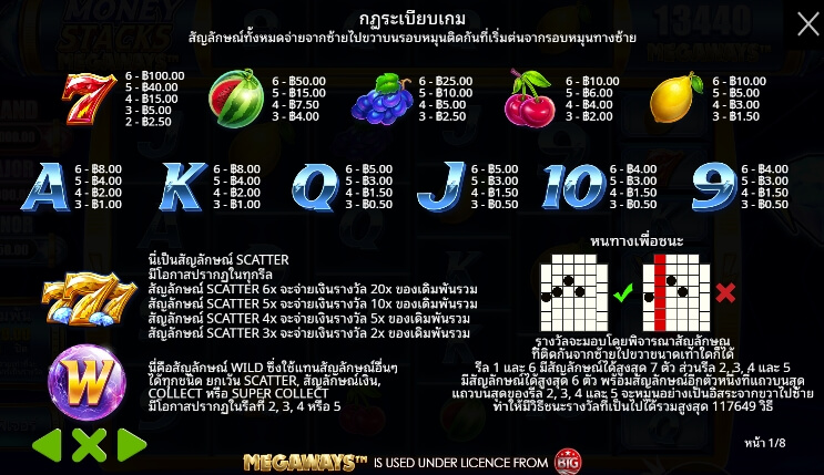 Money Stacks Megaways ค่ายเกม Pragmatic Play จากทาง slotxoth