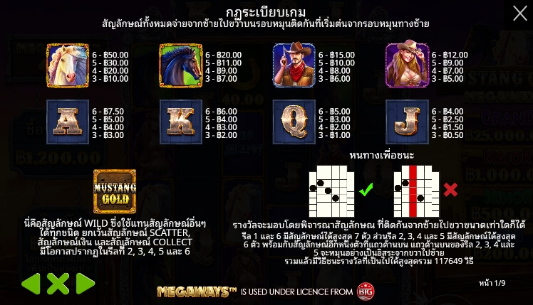 Mustang Gold Megaways ค่ายเกม Pragmatic Play จากทาง สล็อต XO เว็บตรง