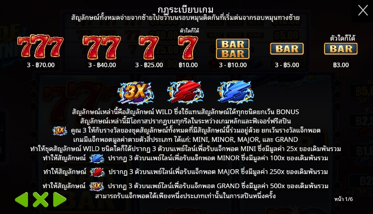 Ride The Lightning ค่ายเกม Pragmatic Play จากทาง slotxo 678