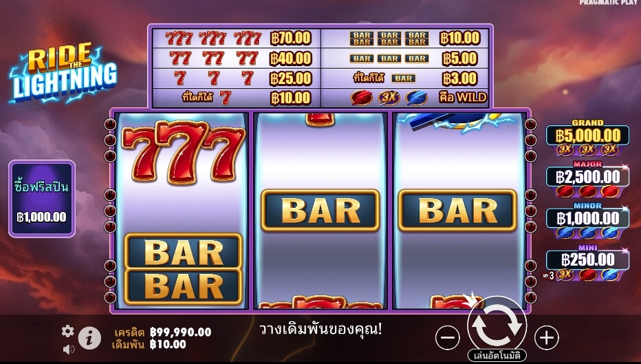 Ride The Lightning ค่ายเกม Pragmatic Play จากทาง slotxo 789