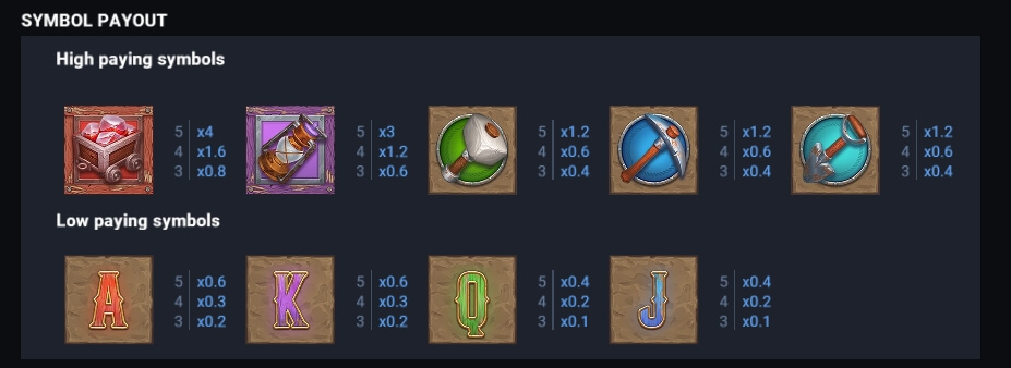 Rush Riches เกมสล็อต ค่าย EVOPLAY เว็บ slotxo 24 hr