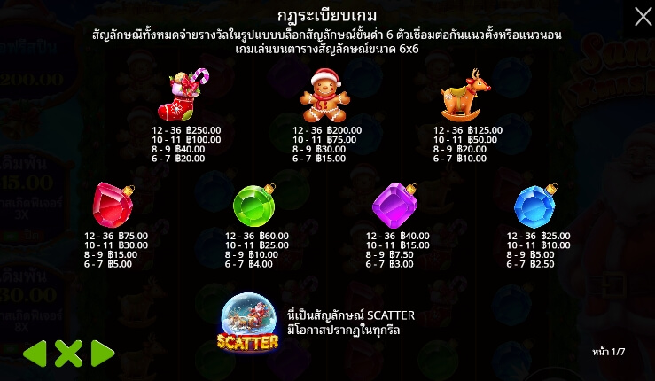 Santa’s Xmas Rush ค่ายเกม Pragmatic Play จากทาง slotxo1688