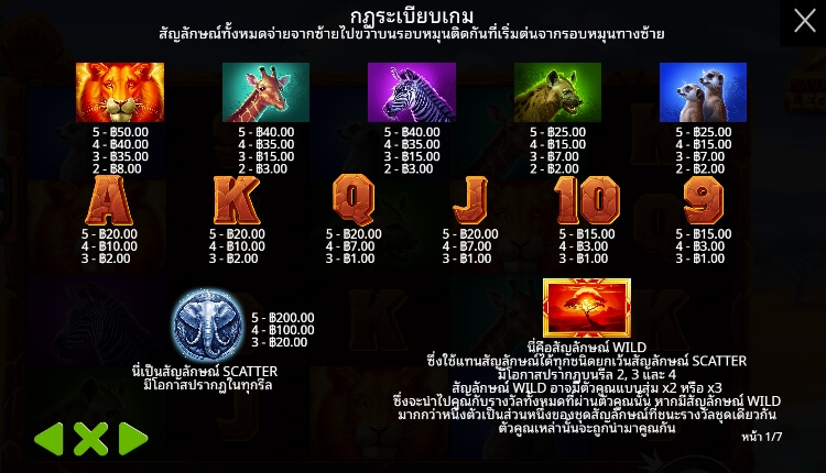 Savannah Legend ค่ายเกม Pragmatic Play จากทาง slotxo 789