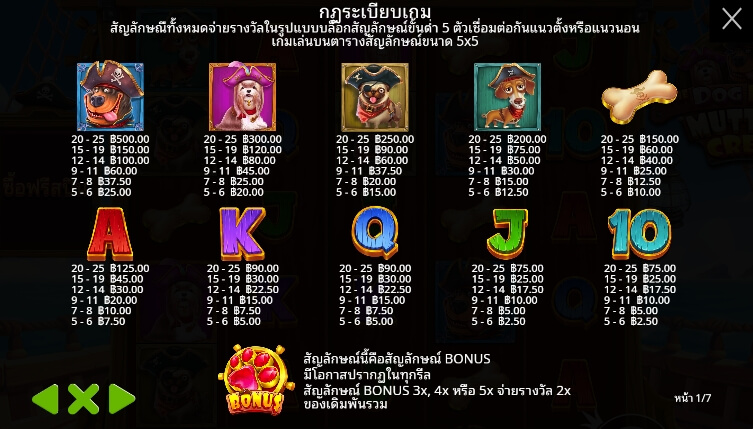 The Dog House – Muttley Crew ค่ายเกม Pragmatic Play จากทาง slotxo 678