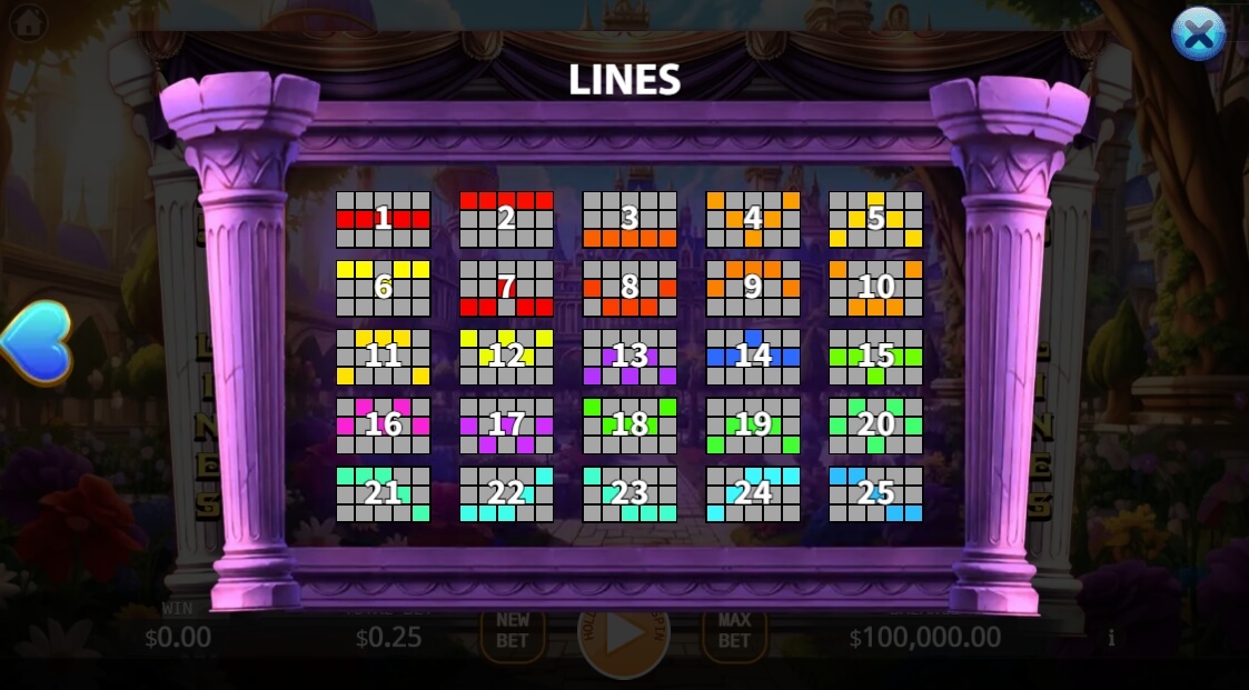 The Emperor's New Clothes สล็อต เว็บตรง KA Gaming slotxo678