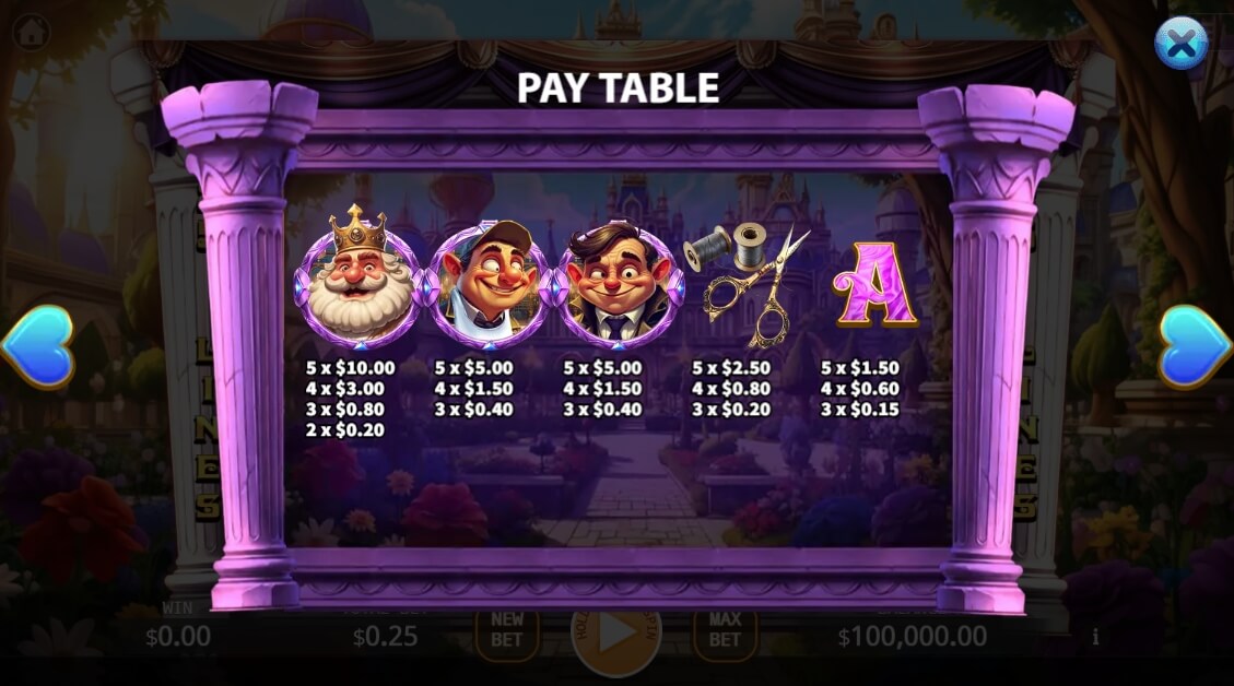 The Emperor's New Clothes สล็อต เว็บตรง KA Gaming slotxo888