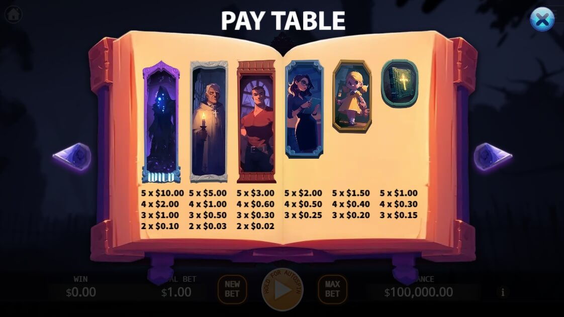 The Haunted Manor สล็อต เว็บตรง KA Gaming slotxo888
