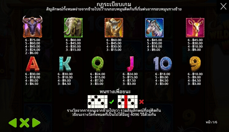 Wild Wildebeest Wins ค่ายเกม Pragmatic Play จากทาง slotxo 678
