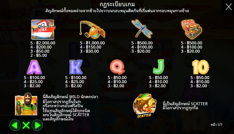 Big Bass Floats My Boat ค่ายเกม Pragmatic Play จากทาง slotxoth