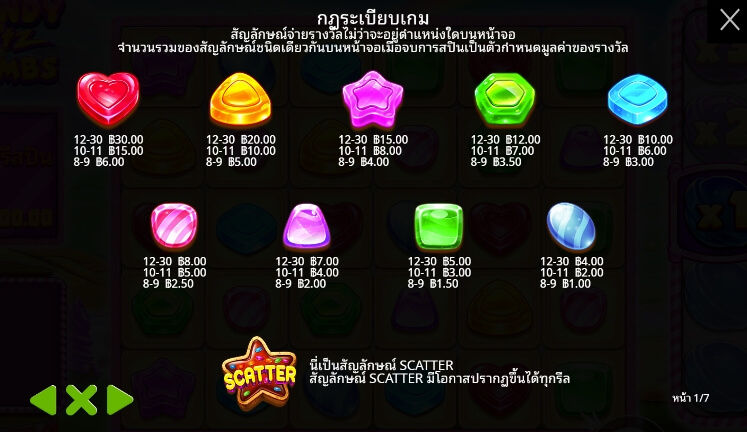 Candy Blitz Bombs ค่ายเกม Pragmatic Play จากทาง xo slot