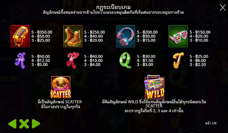 Crank It Up ค่ายเกม Pragmatic Play จากทาง slotxopg