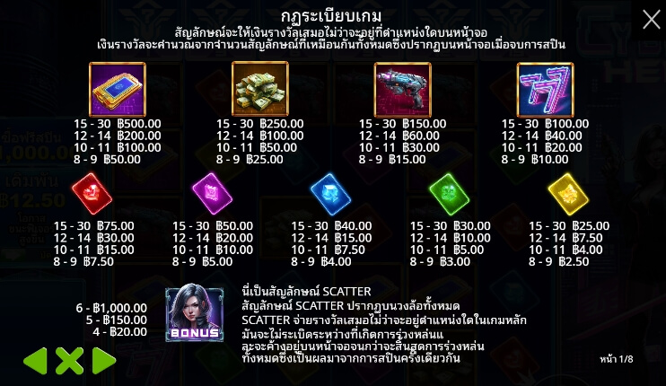 Cyber Heist ค่ายเกม Pragmatic Play จากทาง xo666 slot