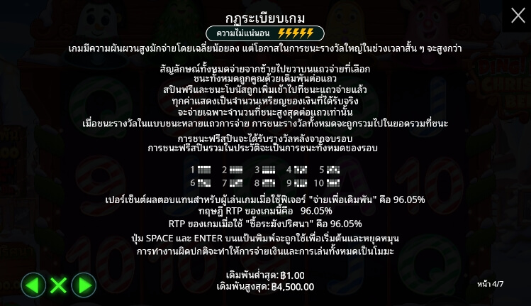 Ding Dong Christmas Bells ค่ายเกม Pragmatic Play จากทาง slotxo789