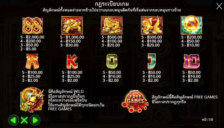 Dragon Gold 88 ค่ายเกม Pragmatic Play จากทาง slotxopg