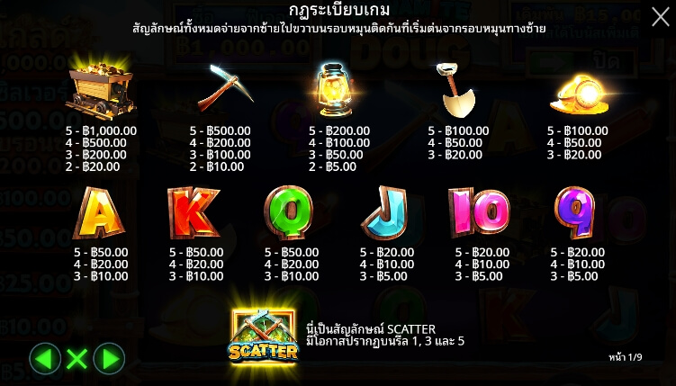 Dynamite Diggin Doug ค่ายเกม Pragmatic Play จากทาง สล็อต XO เว็บตรง