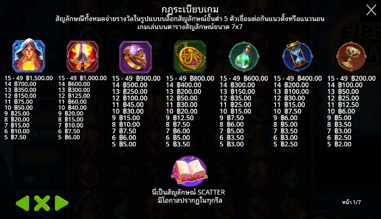 Fire Portals ค่ายเกม Pragmatic Play จากทาง xo slot z