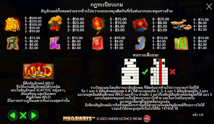 Floating Dragon New Year Festival Ultra Megaways Hold & Spin ค่ายเกม Pragmatic Play จากทาง สล็อต XO เว็บตรง