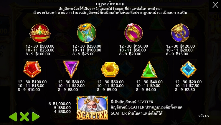 Gates of Olympus 1000 ค่ายเกม Pragmatic Play จากทาง xo666 slot