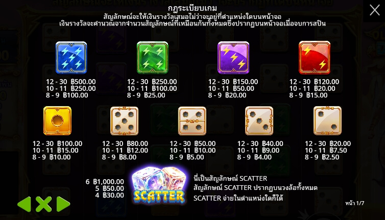Gates of Olympus Dice ค่ายเกม Pragmatic Play จากทาง สล็อต XO เว็บตรง