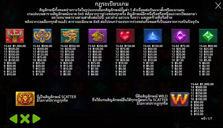 Gears of Horus ค่ายเกม Pragmatic Play จากทาง slotxo168
