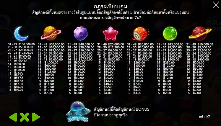 Gravity Bonanza ค่ายเกม Pragmatic Play จากทาง slotxooz1688