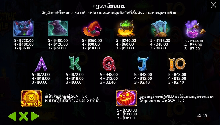 Infective Wild ค่ายเกม Pragmatic Play จากทาง 168 slot xo