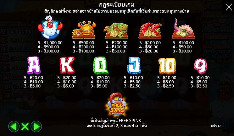 Lobster Bob’s Sea Food and Win It ค่ายเกม Pragmatic Play จากทาง slotxopg