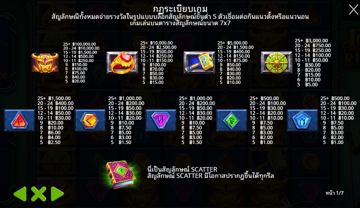 Loki’s Riches ค่ายเกม Pragmatic Play จากทาง slotxo678