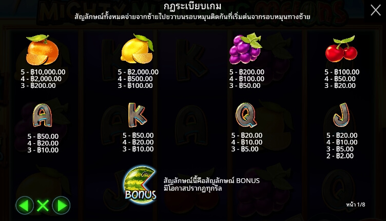Mighty Munching Melons ค่ายเกม Pragmatic Play จากทาง slotxooz1688