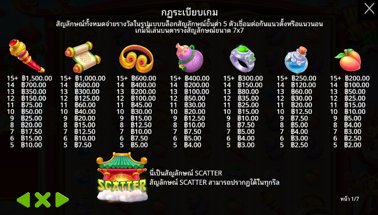 Monkey King Rush ค่ายเกม Pragmatic Play จากทาง slotxoth