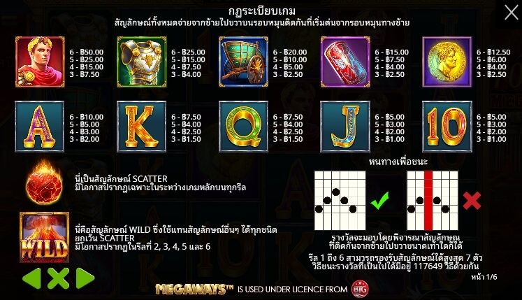 Pompeii Megareels Megaways ค่ายเกม Pragmatic Play จากทาง xo slot
