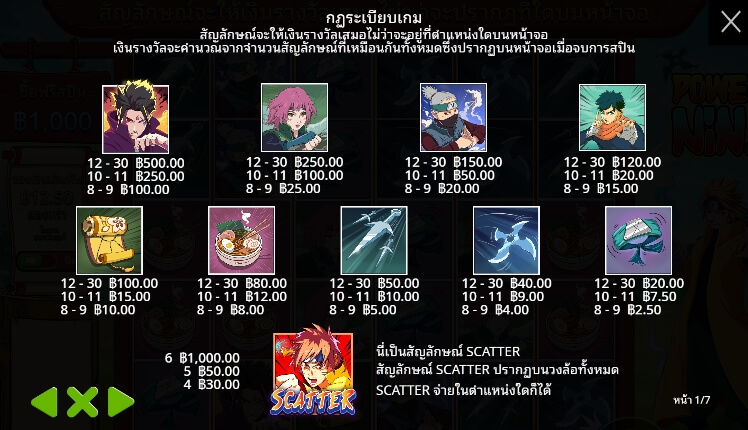 Power of Ninja ค่ายเกม Pragmatic Play จากทาง สล็อต XO