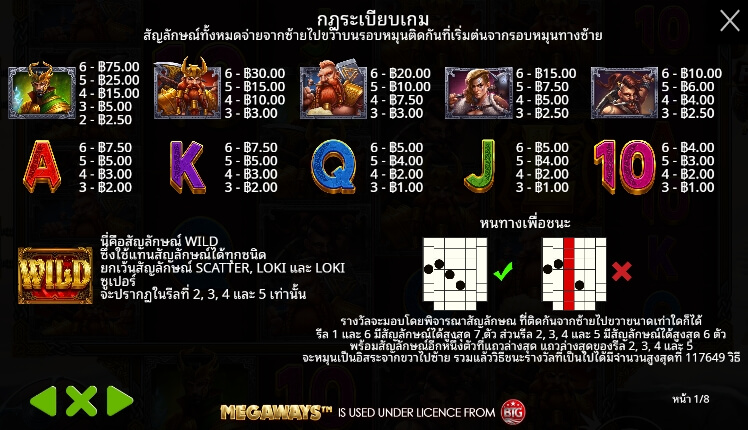 Revenge of Loki Megaways ค่ายเกม Pragmatic Play จากทาง สล็อต XO