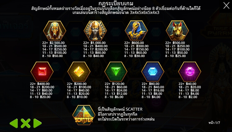 Rise of Pyramids ค่ายเกม Pragmatic Play จากทาง 168 slot xo