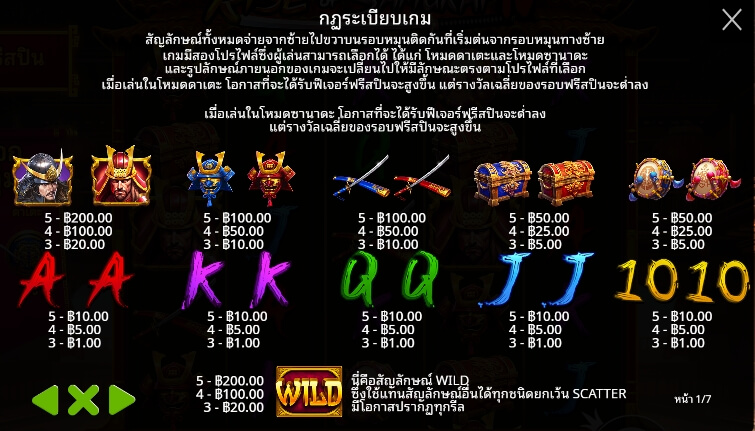 Rise of Samurai 4 ค่ายเกม Pragmatic Play จากทาง slotxo1688