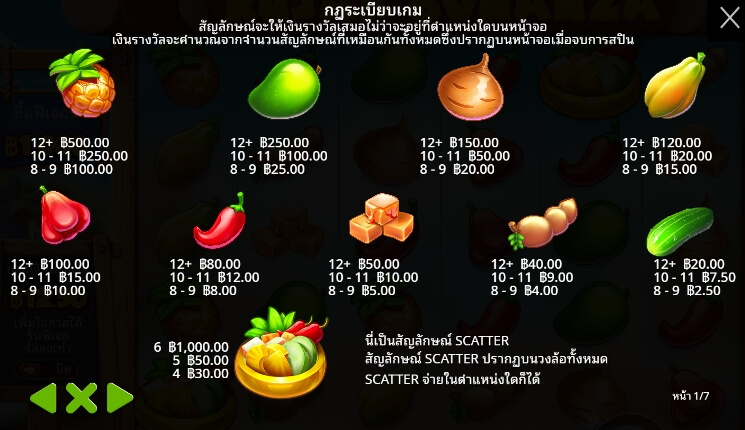 Rujak Bonanza ค่ายเกม Pragmatic Play จากทาง slotxo168