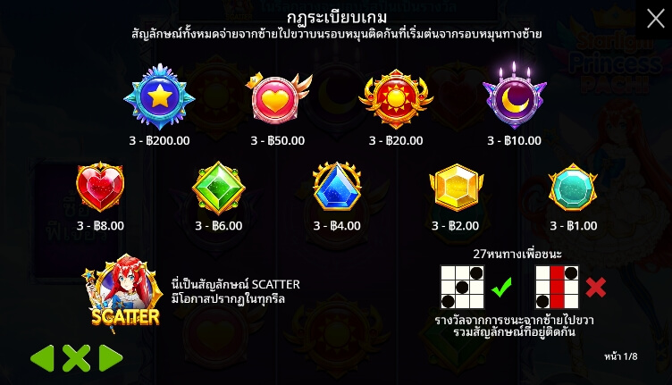 Starlight Princess Pachi ค่ายเกม Pragmatic Play จากทาง xo666 slot