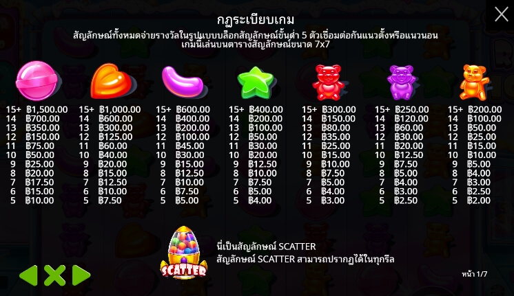 Sugar Rush 1000 ค่ายเกม Pragmatic Play จากทาง สล็อต XO